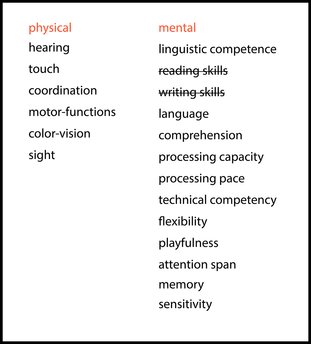 Chart shows: Hearing, Touch, Sight, Coordination, Motor functions, Color-vision, Sight, Linguistic competence, Language, Comprehension, Processing capacity, Processing pace, Technical cometency, Flexibility, Playfulness, Attention span, Memory, Sensitivity.